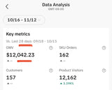 "DOMINATE THE ALGORITHM" ( tiktok shop seller manual )